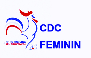 Championnat Des Clubs Féminin 2023